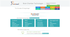 Desktop Screenshot of brainchamber.net